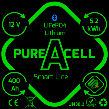 12v400a v424multismartline