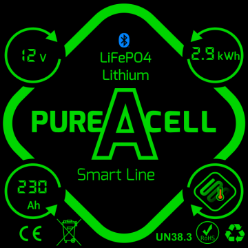 V424multipremiumline12 230 29kwh
