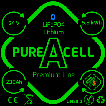 V424multipremiumline24 230 58kwh
