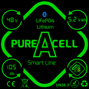 V424multipremiumline48 105 52kwh